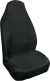 Ochranné povrchy
